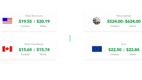 precio dolar martes 15 febrero