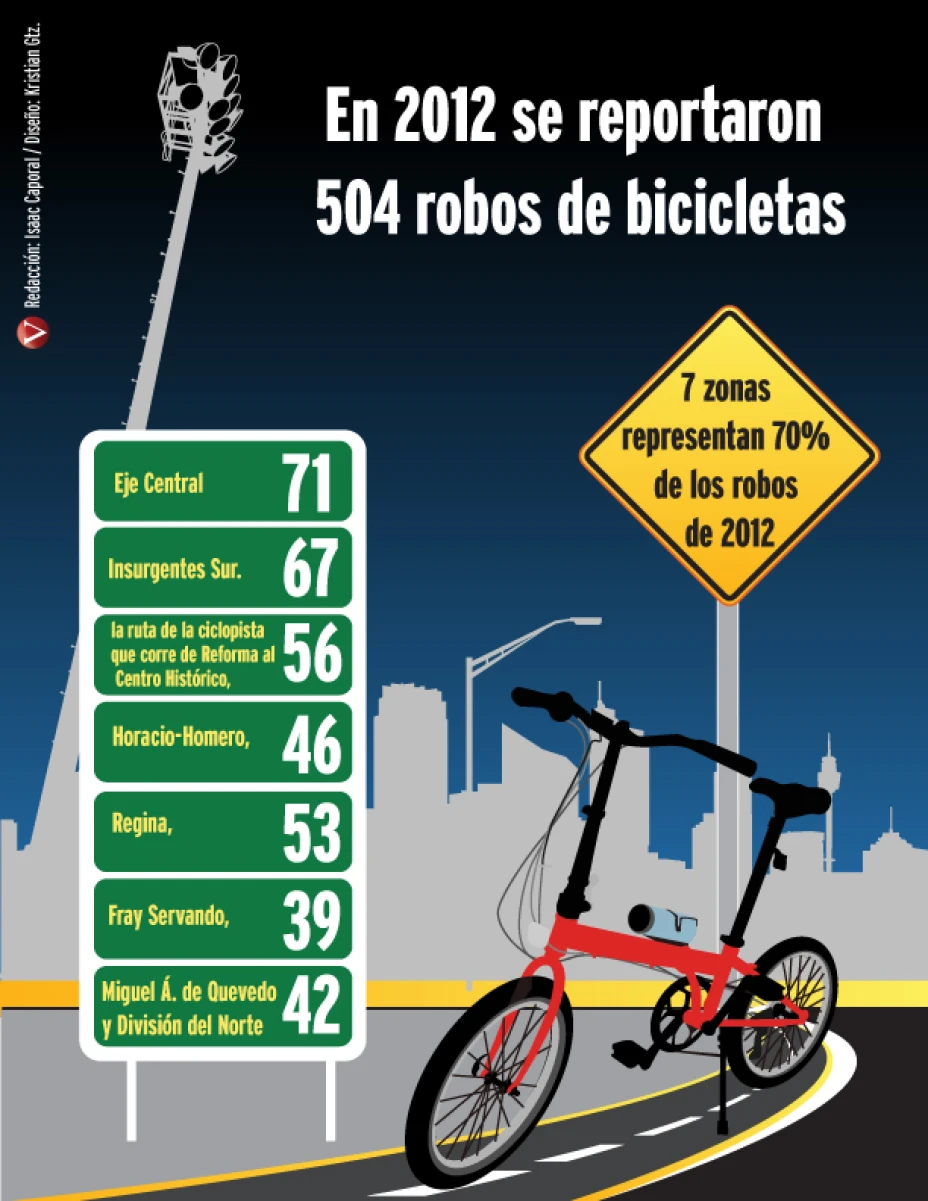 info-bicis.jpg