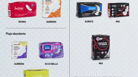 Las toallas sanitarias que absorben más, son muy baratas y mucho mejores que Kotex, según Profeco