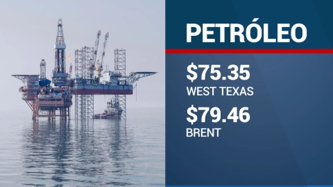 cierre - bolsas - hoy - 19 - julio - 2023 - mexico