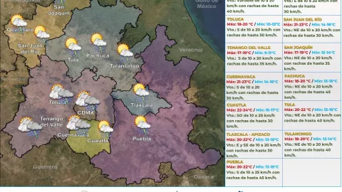 ¡Lleva paraguas! Este será el clima para la CDMX hoy 12 de julio
