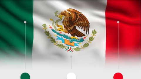Significado de los colores de la Bandera de México