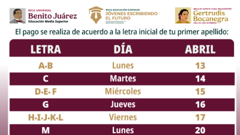 Calendario de pagos Becas Bienestar.png