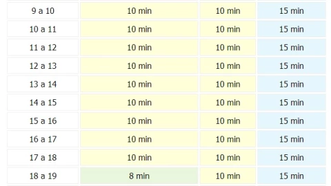 tren-suburbano-a-qué-hora-sale-último-viaje-estación-buenavista-cuerpo