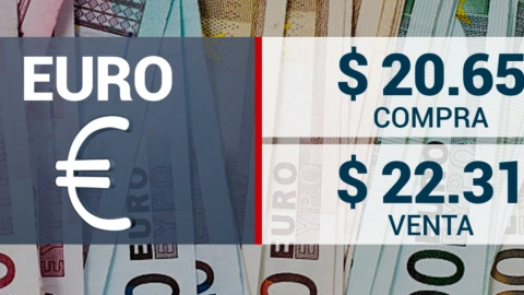 Tipo de cambio: Precio del dólar hoy 4 de septiembre 2024 en México
