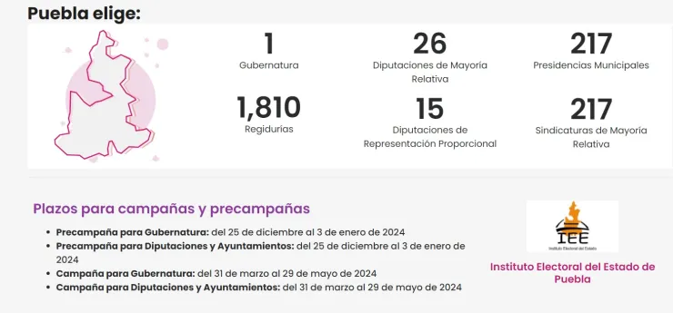 calendario-electoral-puebla-2024-ine-designa-fechas-claves-elecciones-2024-en-puebla