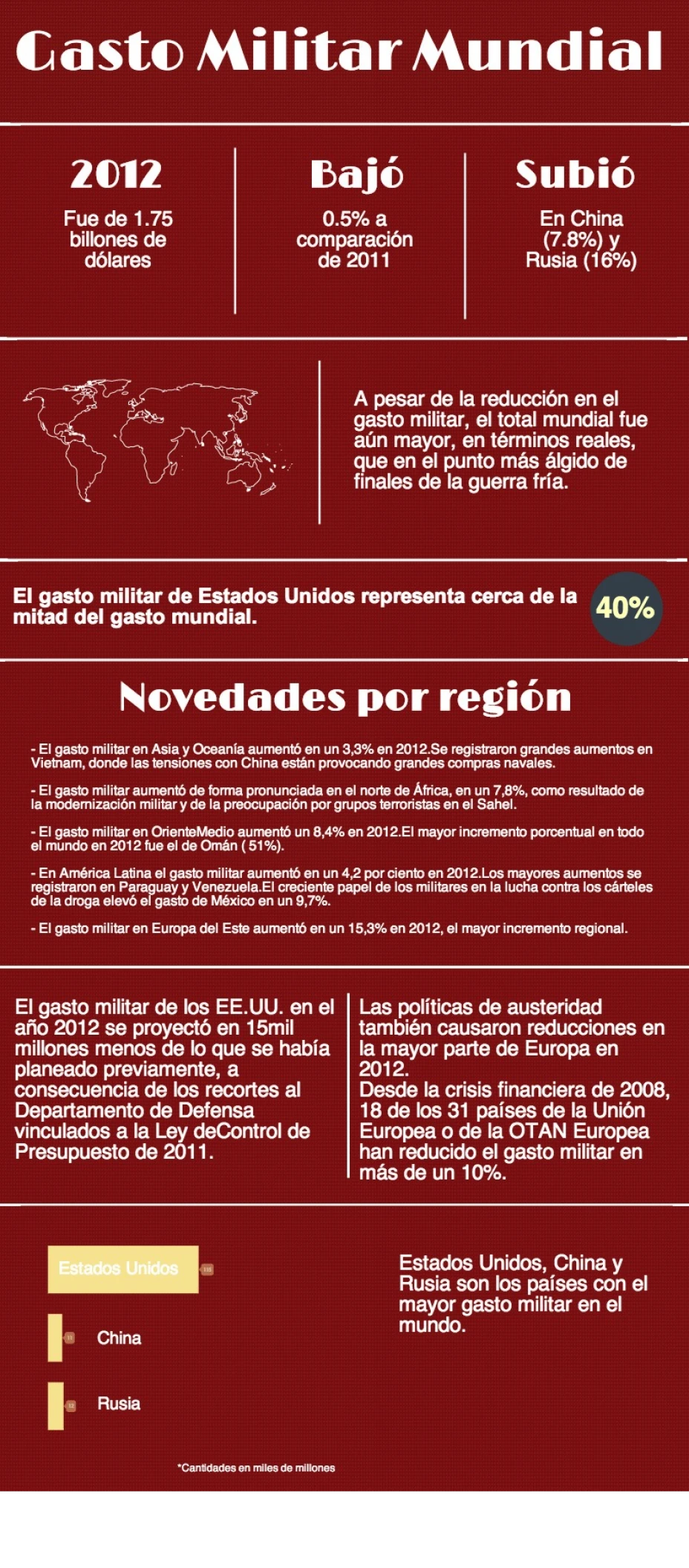 infografia.png