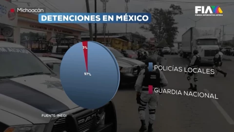 Muerte de Carlos Manzo expone abandono en los municipios