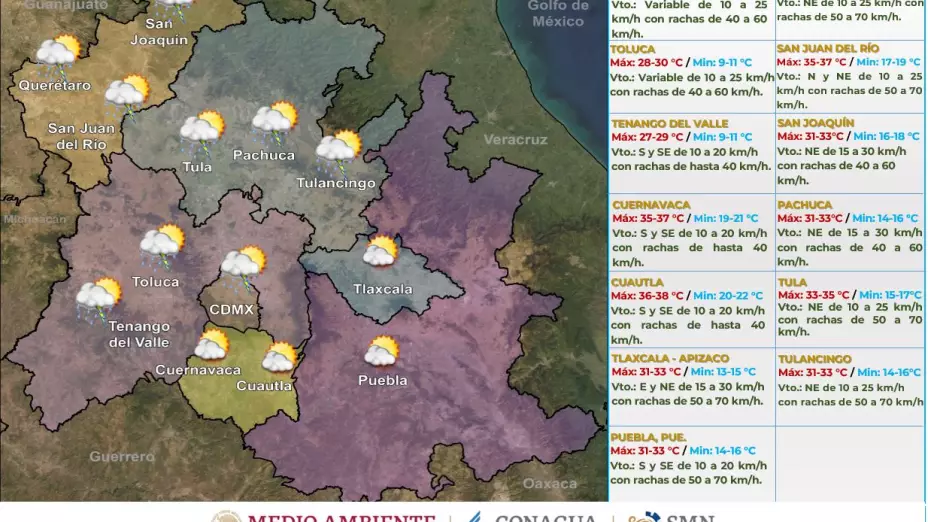 Clima en México HOY 26 de marzo de 2024