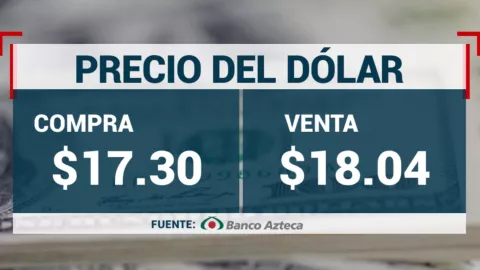 precio-del-dolar-hoy-martes-31-de-octubre-2023-México-indicadores-financieros