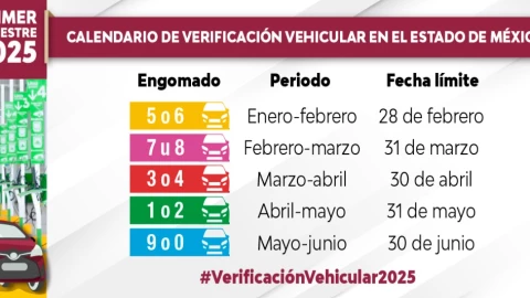 Calendario completo de verificación vehicular 2025 en el Edomex: