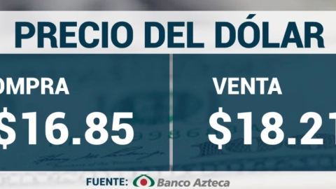 Cierre del dólar el 24 de junio de 2024.