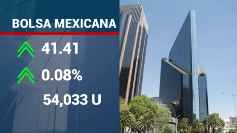 cierre - bolsas - hoy - 7 - agosto - 2023 - mexico