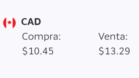Precio del dólar HOY 10 de agosto 2026: Tipo de cambio en México para este lunes