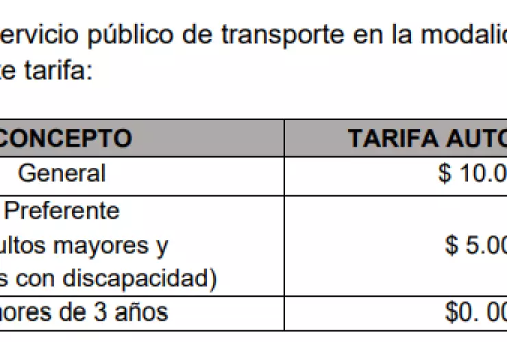Aumento pasaje Tuxtla