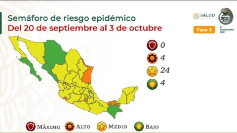 Semáforo COVID: 4 estados en verde, 24 en amarillo y 4 en naranja