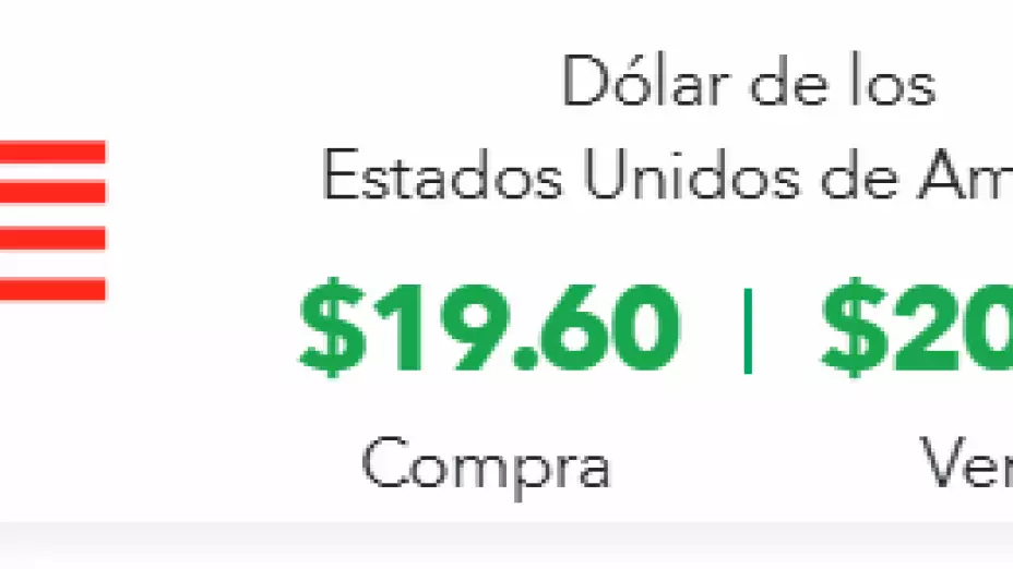 cierre dólar hoy en Banco Azteca