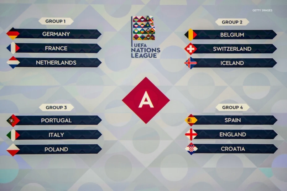Liga de las naciones UEFA