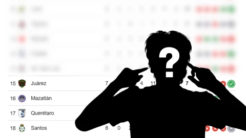 La figura de 17 años que busca sacar a su equipo del fondo de la tabla de la Liga BBVA MX