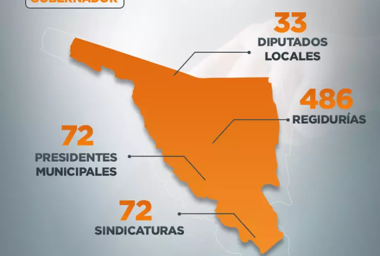 elecciones-2021-sonora