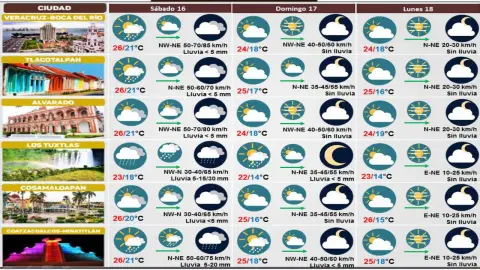 clima_1