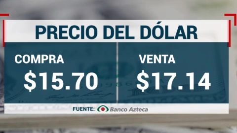 Tipo de cambio: Precio del dólar HOY 3 de abril 2024 en México