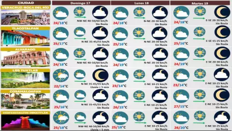 clima de veracruz _16 de diciembre_1