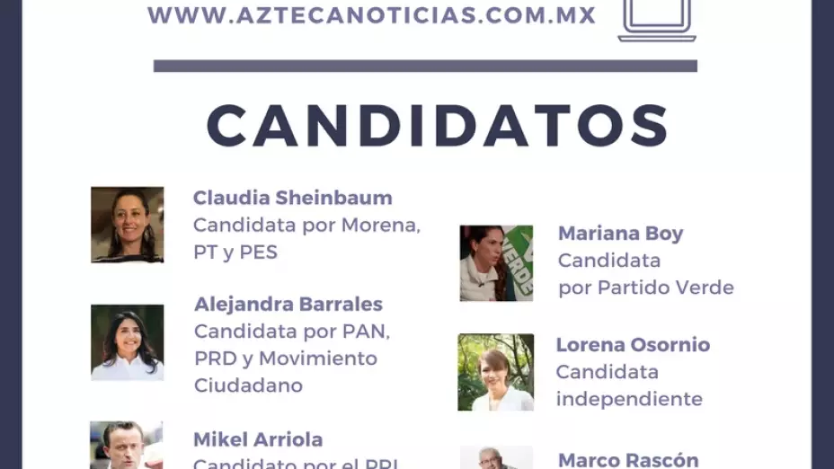 Primer debate a Jefe de Gobierno de la Ciudad de México