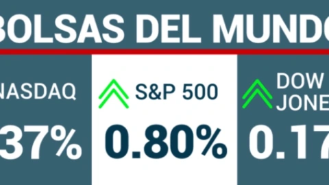 cierre-de-bolsas-hoy-7-diciembre-2023-méxico-wall-street