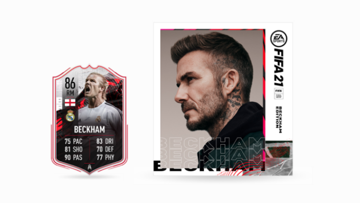 David Beckham