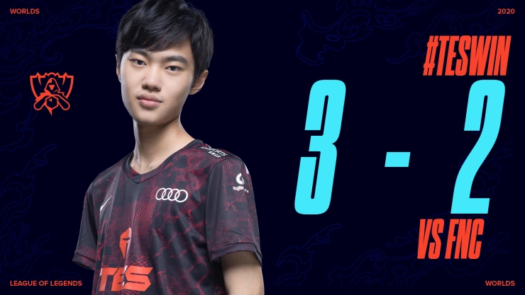 TES vence a Fnatic en cuartos de final