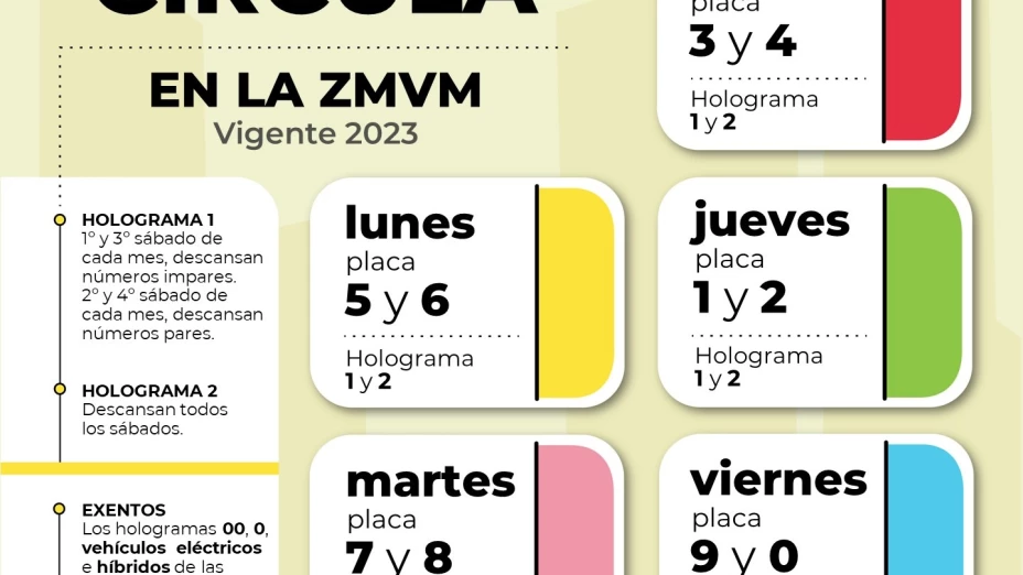 Hoy No Circula martes 29 de julio.