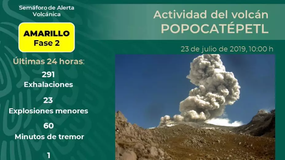 popocatepetl