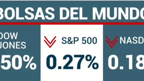 BMV: ¿Cómo cierra la Bolsa Mexicana de Valores hoy 22 de mayo 2024?