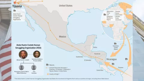 Karim Abdul Conteh tenía su sede en Tijuana, Baja California; de ahí traficaba a ciudadanos de distintas nacionalidades a Estados Unidos