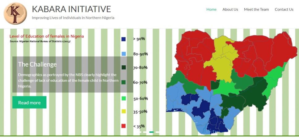 robótica en Nigeria