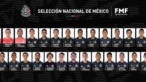 Los convocados por el Tata Martino