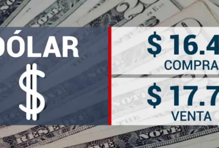 cierre-de-bolsas-hoy-29-diciembre-2023-méxico-precio-dolar-banco-azteca