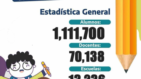 Regreso a clases en Guerrero 2024