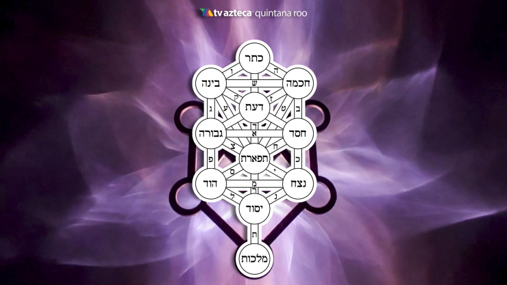 Predicciones de la Cábala HOY_ Esto es lo que te depara el destino este 29 de marzo de 2026.webp
