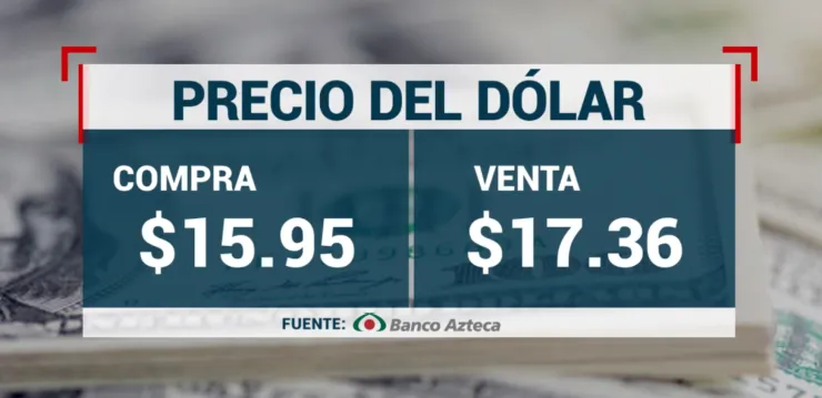 ¿Cuál es el precio del dólar hoy 11 de marzo 2024 en Banco Azteca?