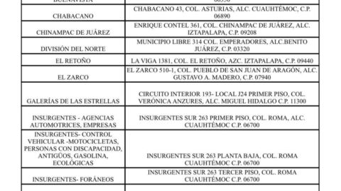 Semovi suspende trámites vehiculares en CDMX: ¿qué pasará con la licencia?