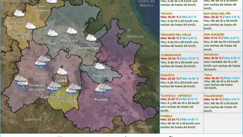 Clima en México hoy 22 de noviembre de 2023