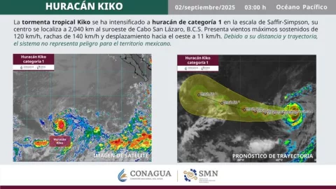 Se forma el huracán KIKO en el pacífico: EN VIVO su ubicación exacta, trayectoria y zonas afectadas