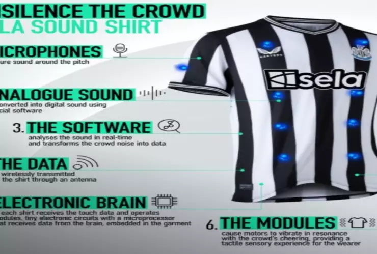 Newcastle: ¿Cómo funciona la revolucionara playera para personas sordas?