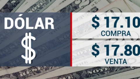 cierre-de-bolsas-hoy-8-noviembre-2023-méxico-banco-azteca