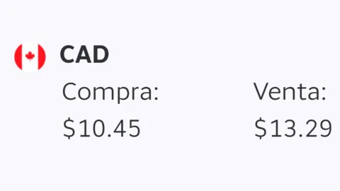 Precio del dólar HOY 13 de agosto 2026: Tipo de cambio en México