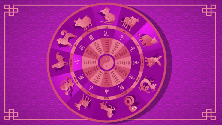 Te revelamos el Horóscopo Chino de HOY_ Descubre tu suerte para este lunes 22 de diciembre de 2025-1.webp