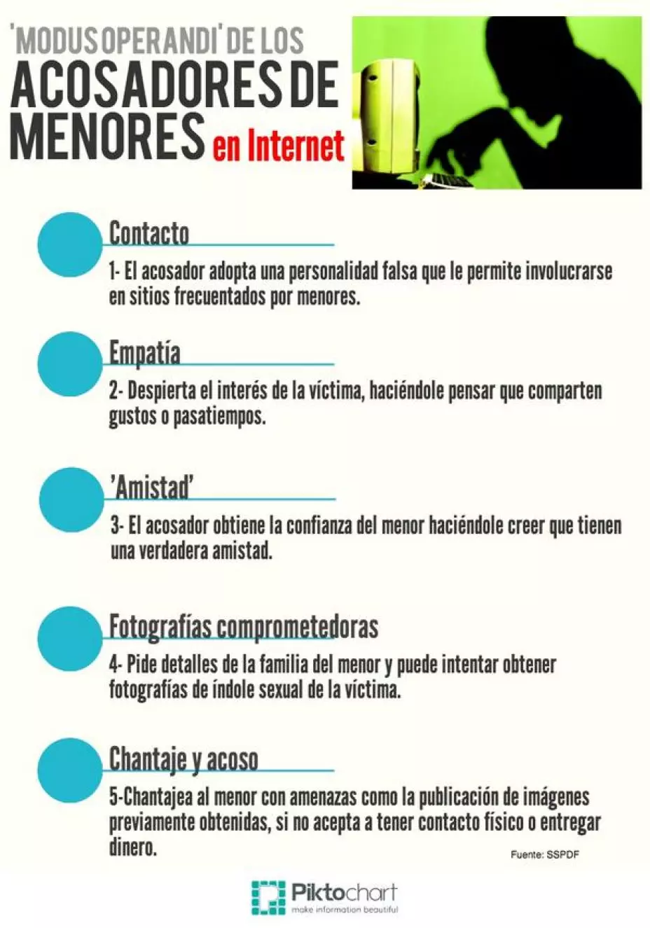 acosador.jpg