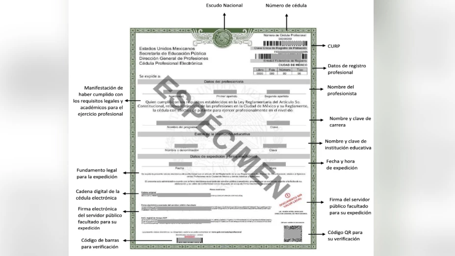 Cédula Profesional